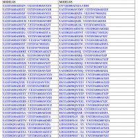 T-CON PARA TV SAMSUNG / NUMERO DE PARTE BN95-01131A / BN41-02069A / BN97-07505A / SUSTITUTAS BN96-28959A / BN95-02470A / BN96-30129A / PANEL'S CY-DF550 / CY-HF55 / MODELOS UA55F / UE55F / UA55H / UE55H / HG55A / UN55F / LH55E / MAS MODELOS EN DESCRIPCIÓN